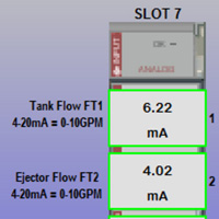 Economy Industrial Control Systems Engineering