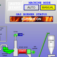 Economy Industrial Control Systems Engineering